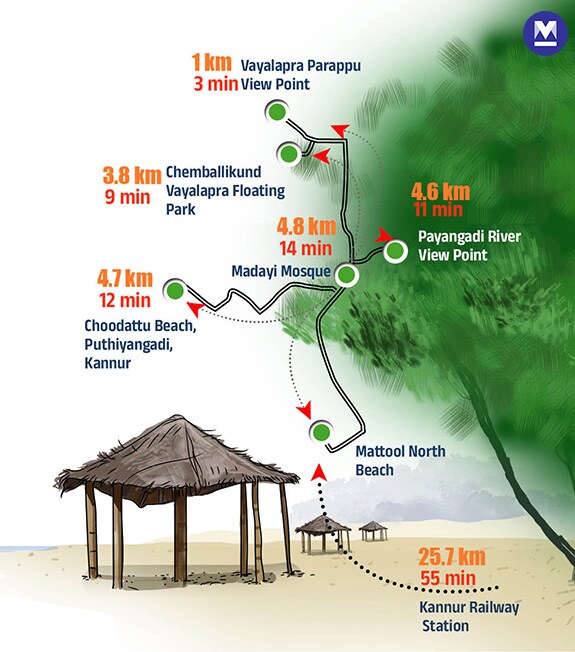 kannur-Travel-Info-onmm04-MOB