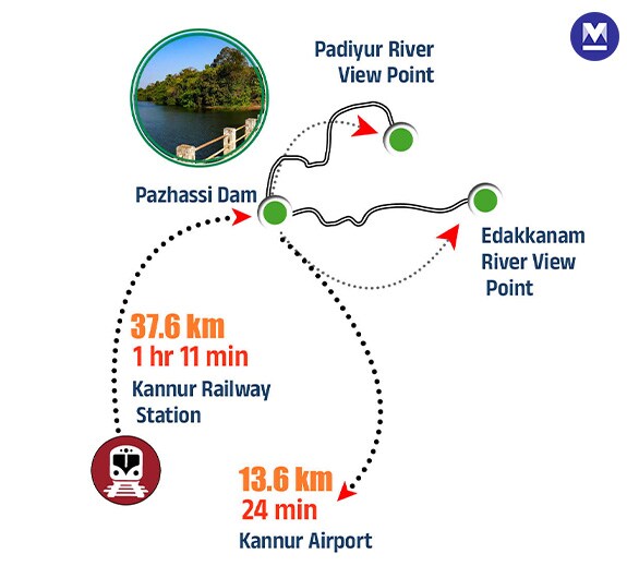 kannur-Travel-Info-onmm05-MOB