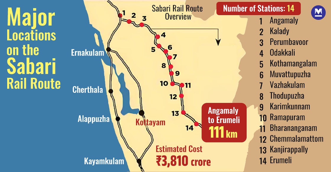 Sabari Rail The project aims to establish 14 new railway stations in regions currently devoid of rail connectivity. Map: Manorama