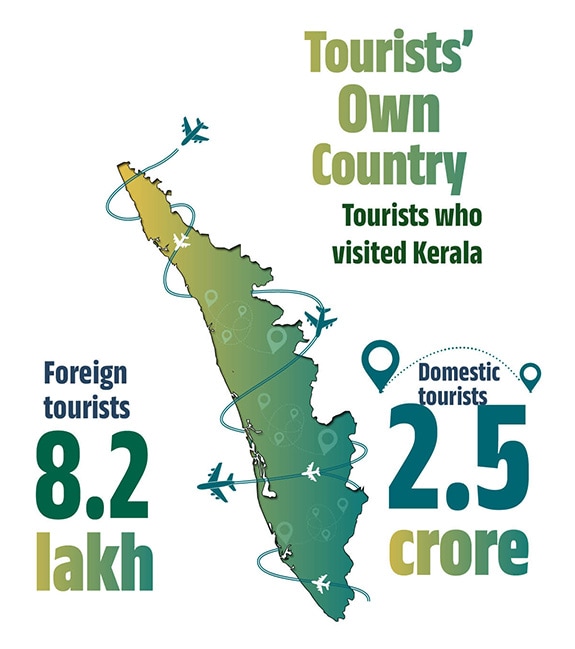 tourists-own-country-mob