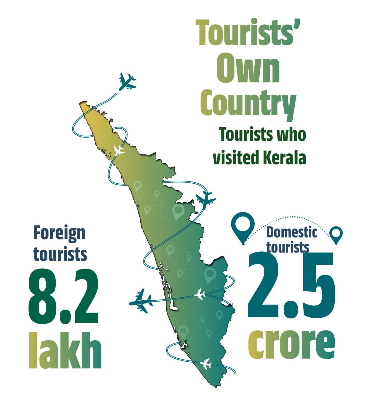 tourists-own-country-mob