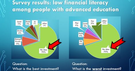 How to make less money and become rich