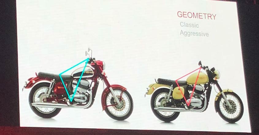 Mahindra launches Jawa to take on Royal Enfield | Watch Live Mahindra launches Jawa to take on Royal Enfield | Watch Live