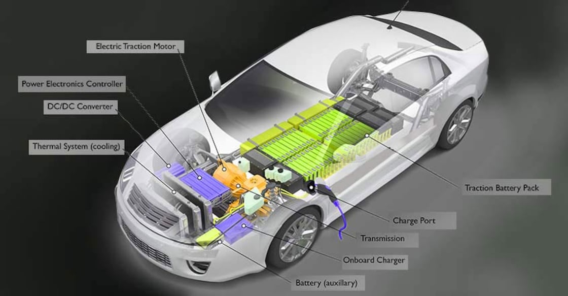 No engine and gearbox, this is how electric cars work 