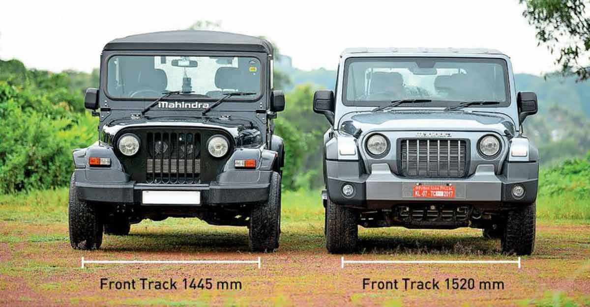 How The New Mahindra Thar Is Different From The Old Fast Track Auto News English Manorama