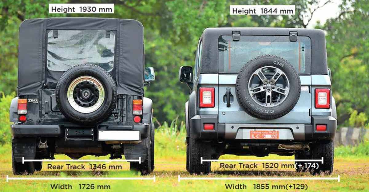 How the new Thar is different from the old How the new Thar is different from the old