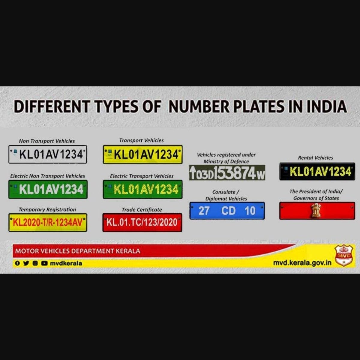 Registration Plate | 4D Colour | 3-Layer Registration Plate | 4D Colour | 3-Layer