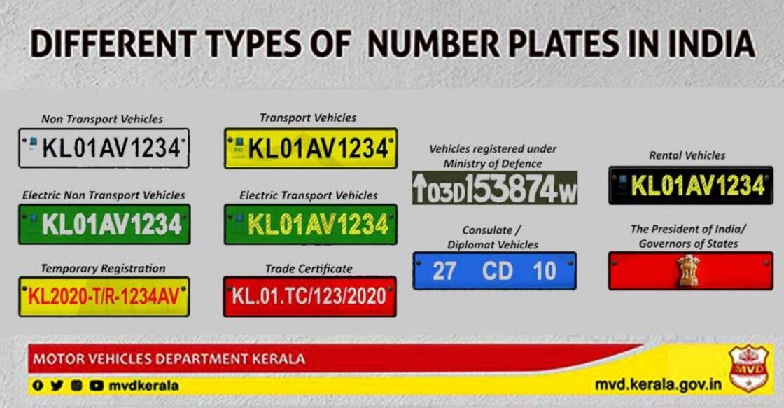 Why do vehicles have number plates with different colours?