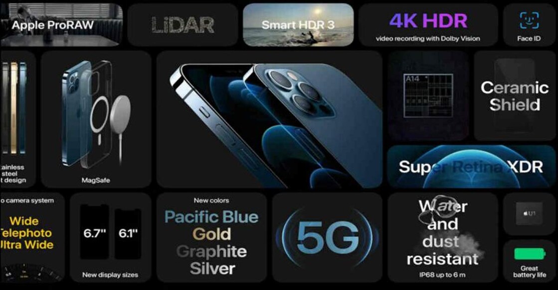 Ceramic shield, 5G: Here's all that's new in iPhone 12