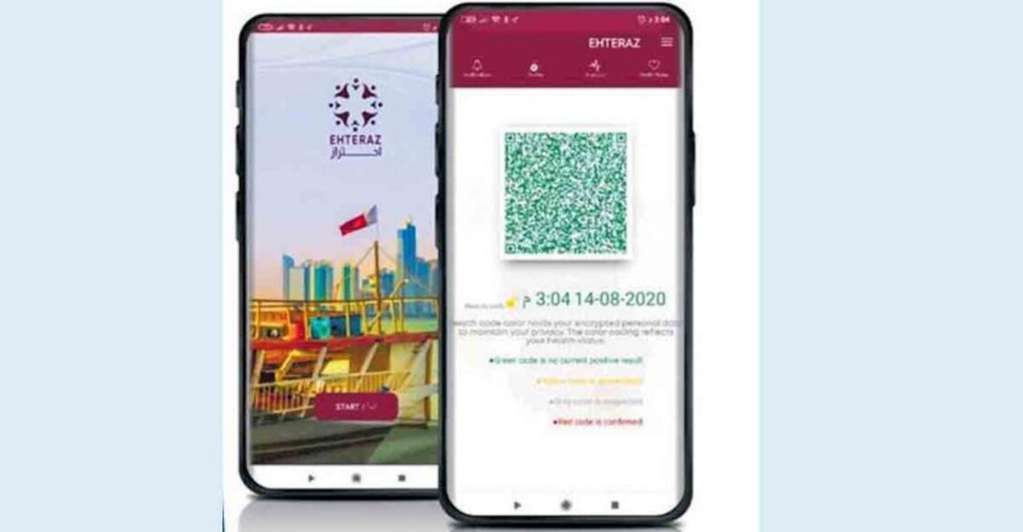 How EHTERAZ app helped Qatar to contain COVID spread