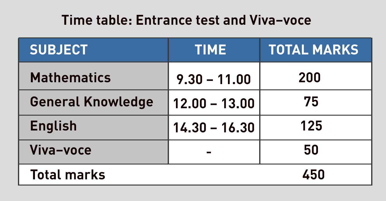 tabled tabled