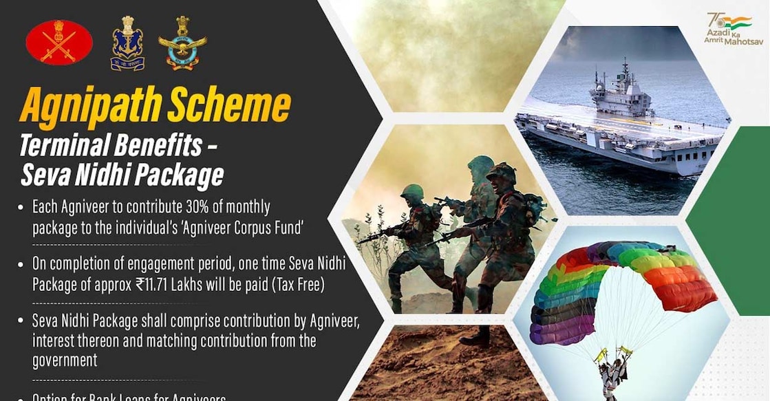 The scheme is called Agnipath and the youth selected under this scheme will be known as Agniveers: IANS