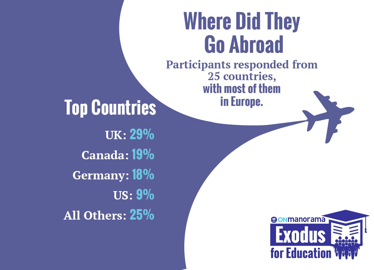 exodus-for-education-10