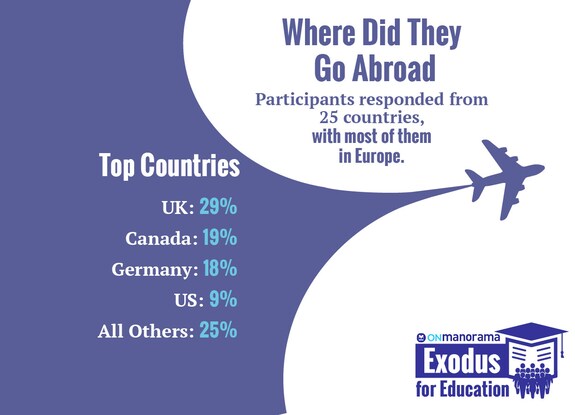 exodus-for-education-10