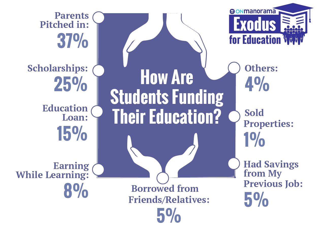 exodus-for-education-11