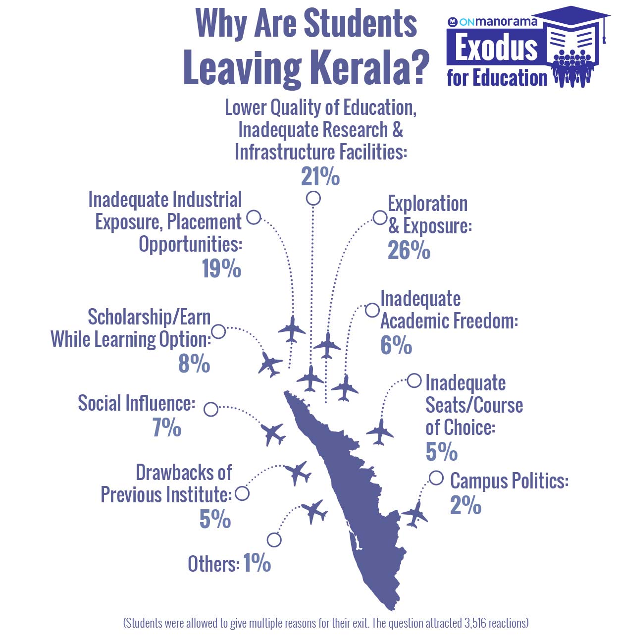 exodus-for-education-12