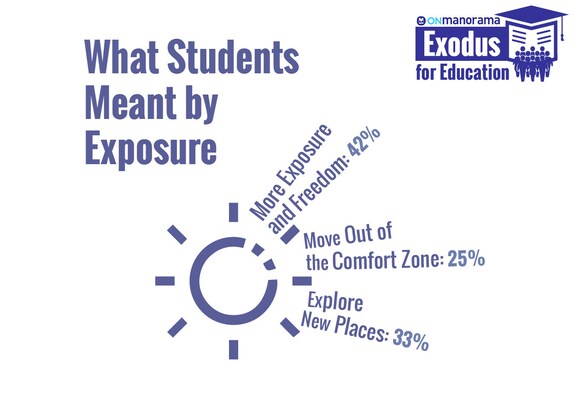 exodus-for-education-13