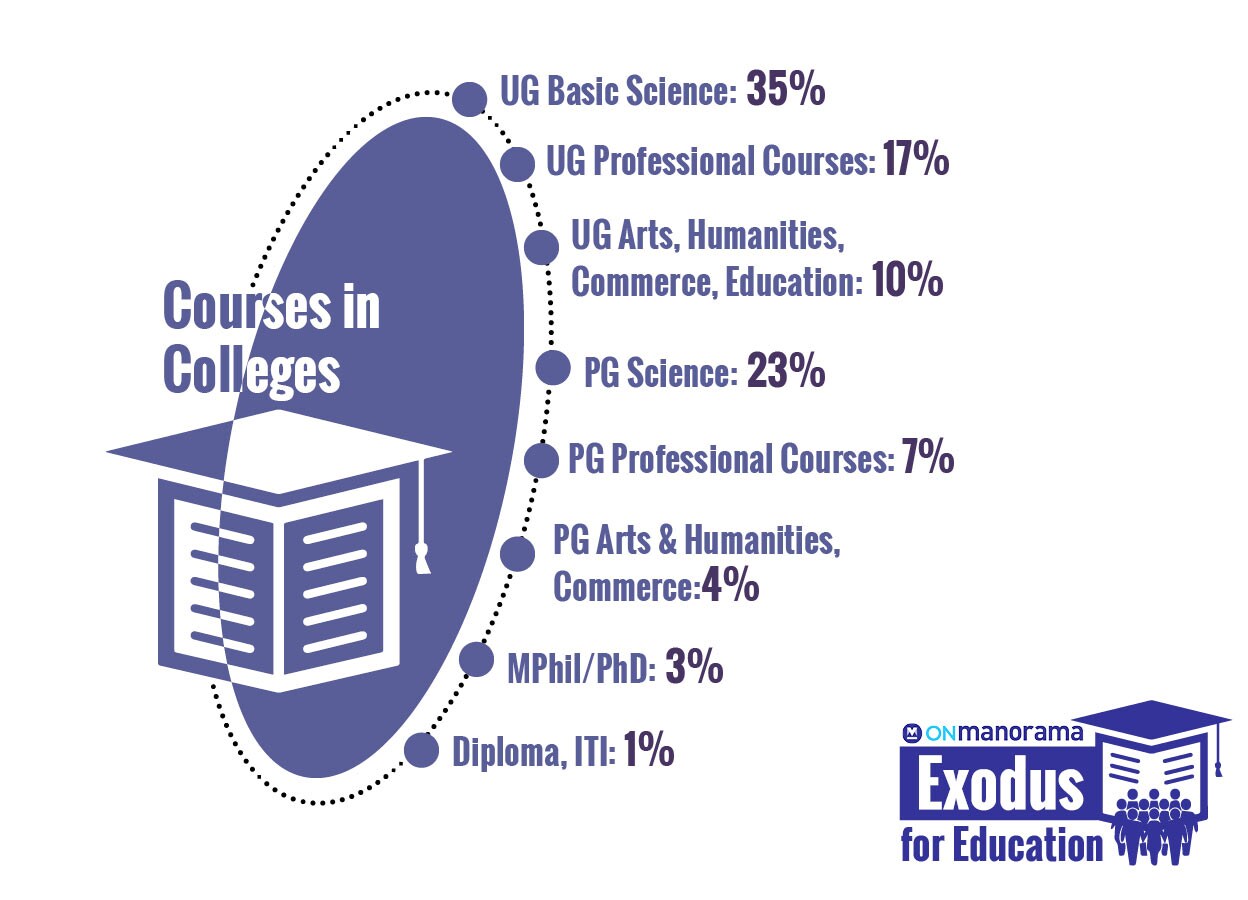 exodus-for-education-8