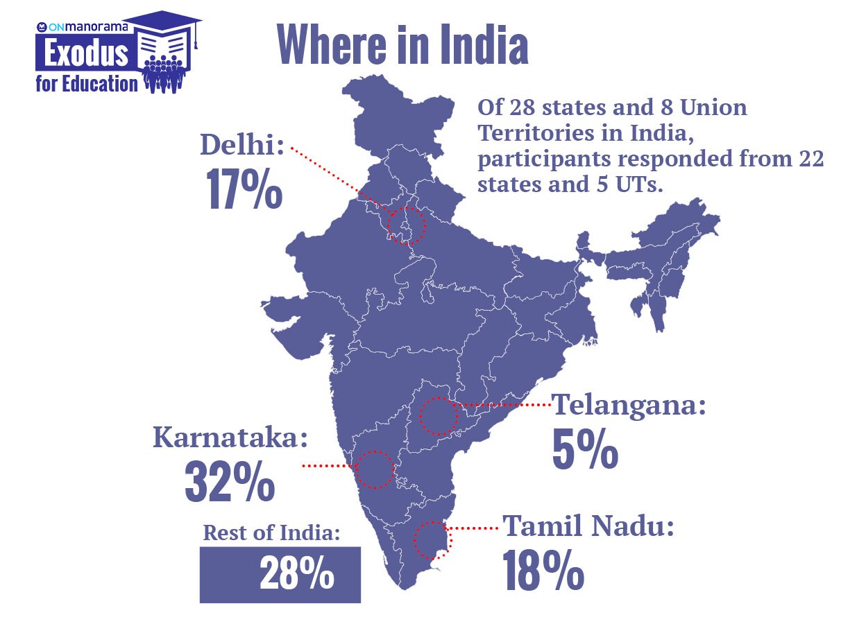 exodus-for-education-9