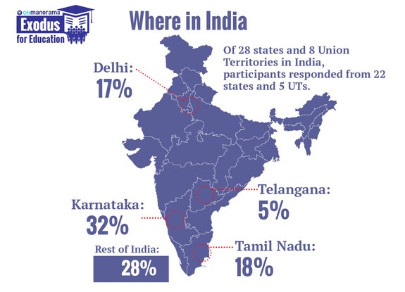 exodus-for-education-9