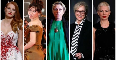 Key film nominees for the 2018 Golden Globe awards