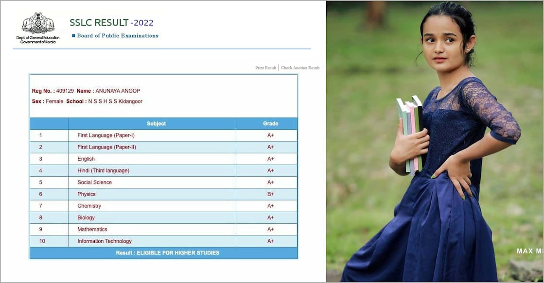 The actor scored top marks at the SSLC examinations, coming out with A+ in all subjects, except Physics. Photos: Facebook