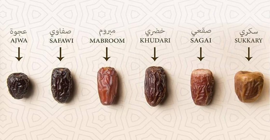 Dates for the holy month of Ramadan