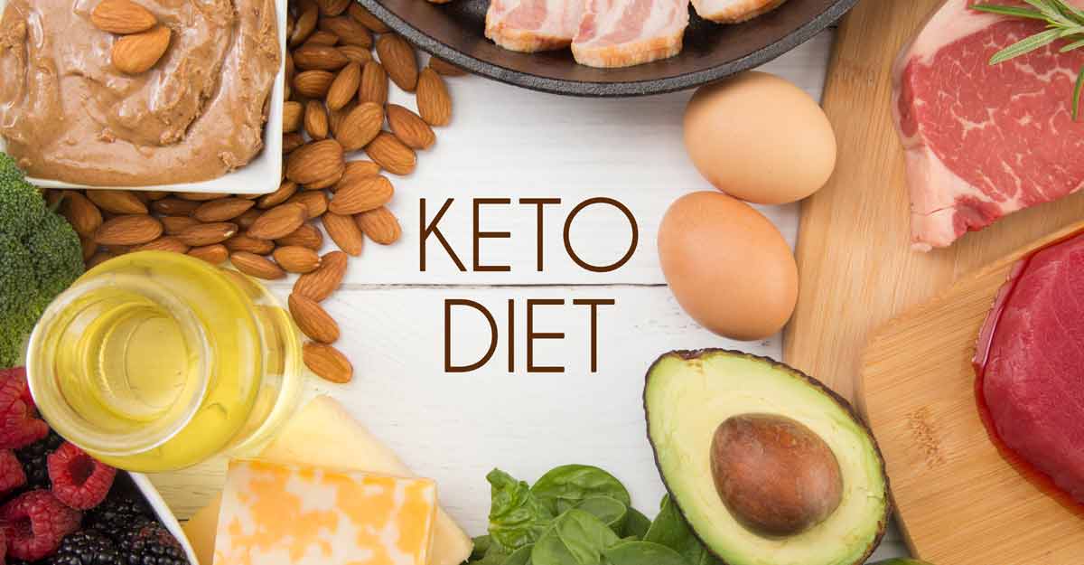 Keto T Weekly Meal Plan For Weight