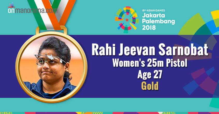 Rahi Sarnobat becomes first Indian female shooter to win gold at Asian Games