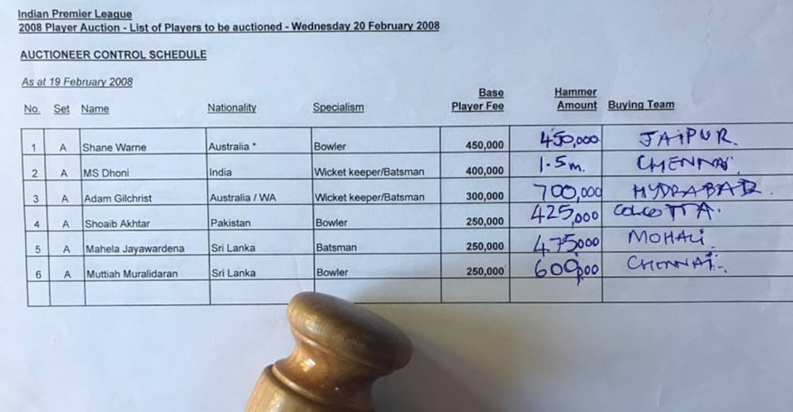 Auctioneer recalls Dhoni's sale to CSK before first IPL 