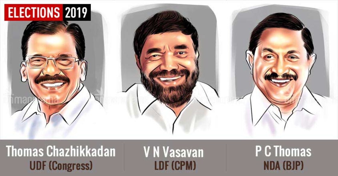 kottayam