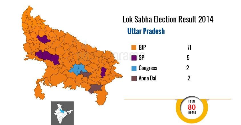 1st Phase Of Ls Polls 13 Key Constituencies Voting On April 11 Lok