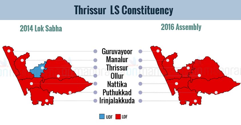Suresh Gopi is NDA candidate from Thrissur