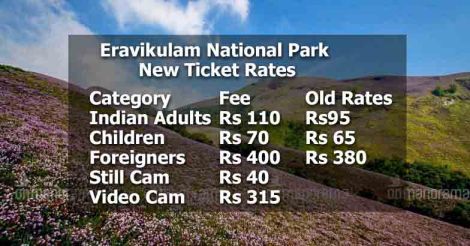 Eravikulam National Park Rates 2018