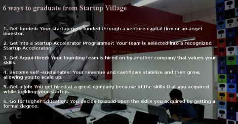 Startup Village