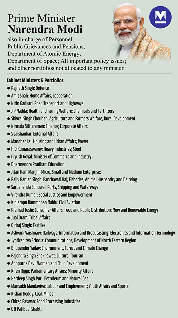 Cabinet ministers and portfolios