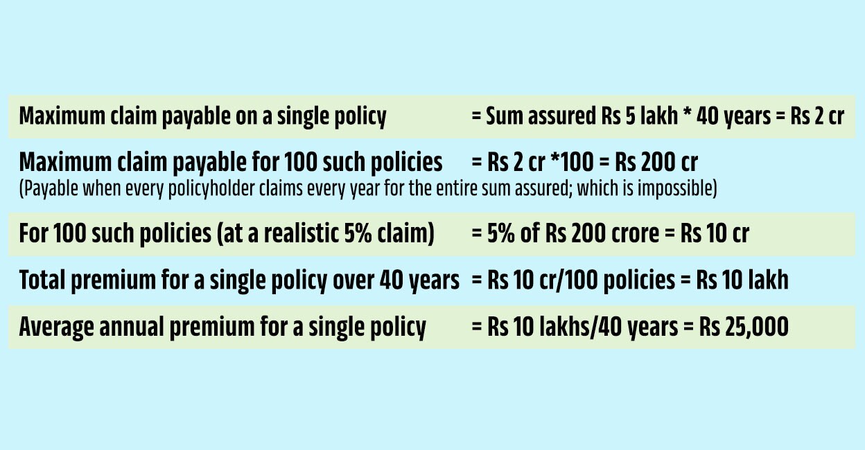 health-insurance-ls health-insurance-ls