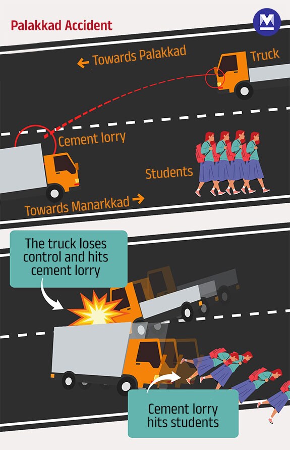 palakkad-accident-Web