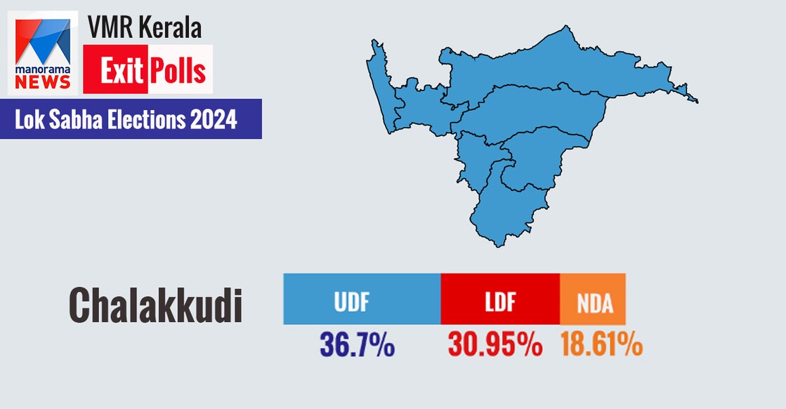 Chalakkudi--1248 Chalakkudi--1248