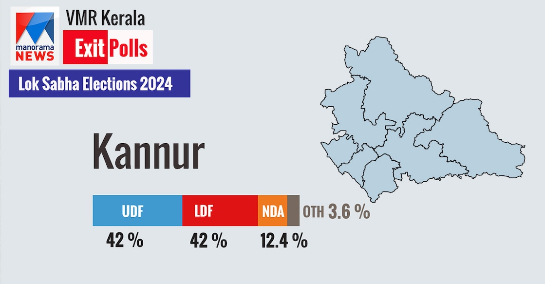 article-Kannur