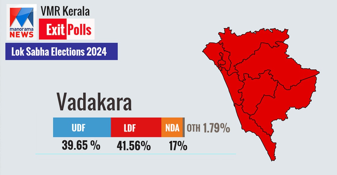 articleVadakara articleVadakara