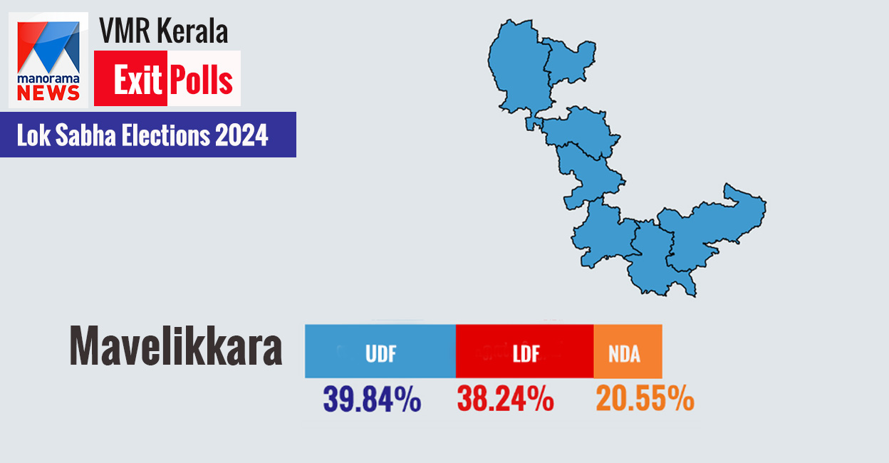 mavelikkara-1248