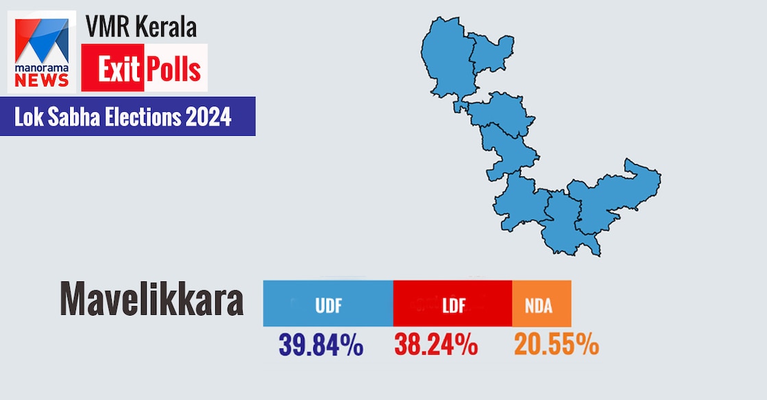 mavelikkara-1248