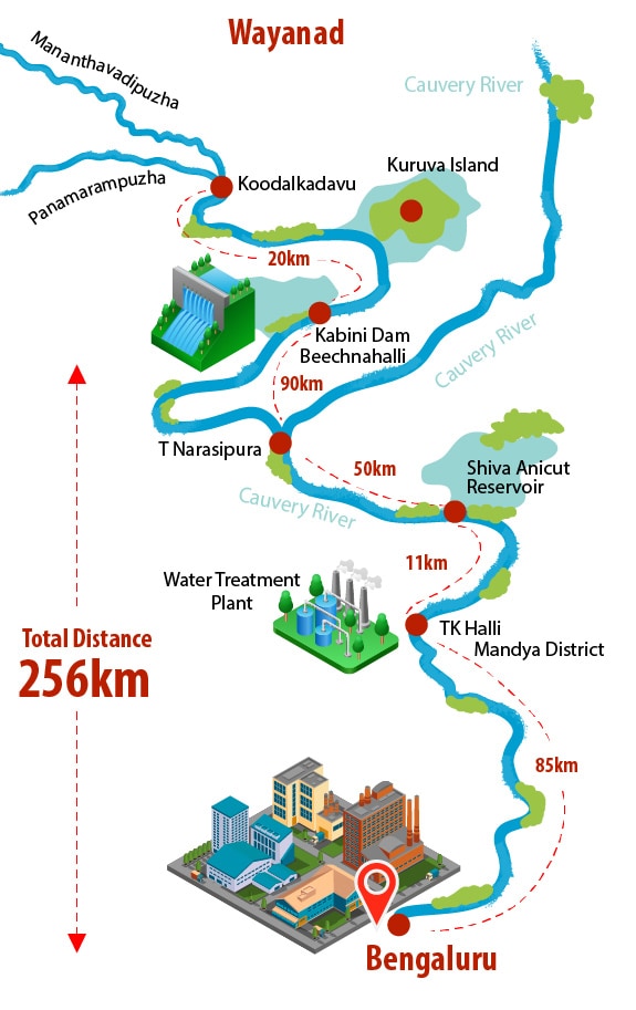 river-map-mob