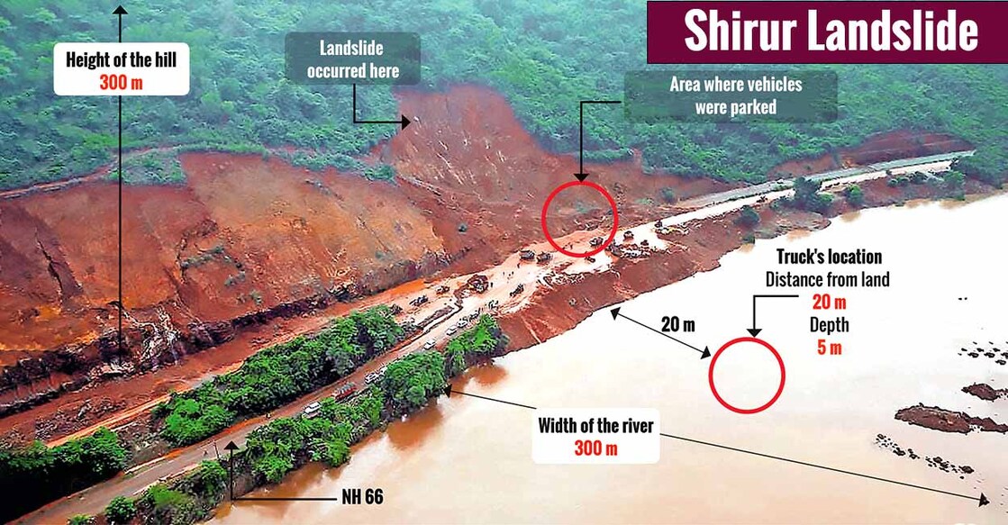 shirur-landslide-map