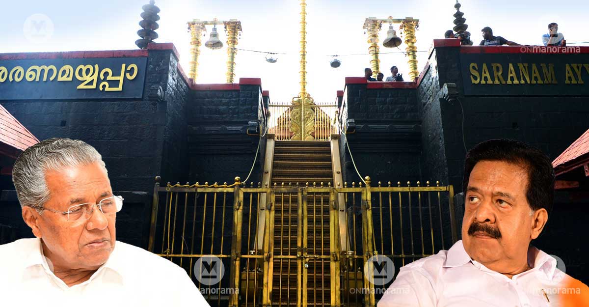 Sabarimala women entry issue
