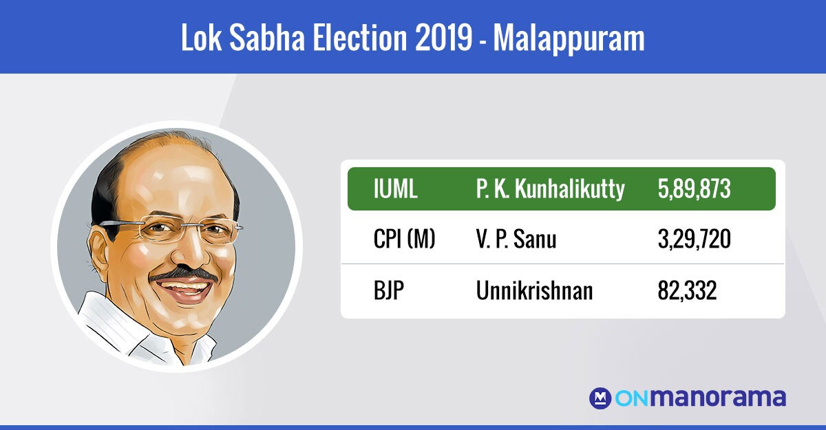 pk-kunhalikutty-2 pk-kunhalikutty-2