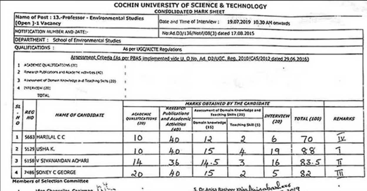 CUSAT professor appointment: Pro VC's wife gets 19 on 20 marks in the interview