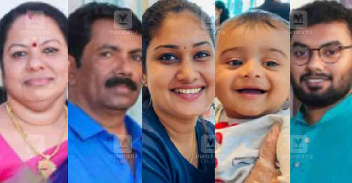 Shirley, Prathapan, Abhirami, Riyan, Ahil Shirley, Prathapan, Abhirami, Riyan, Ahil