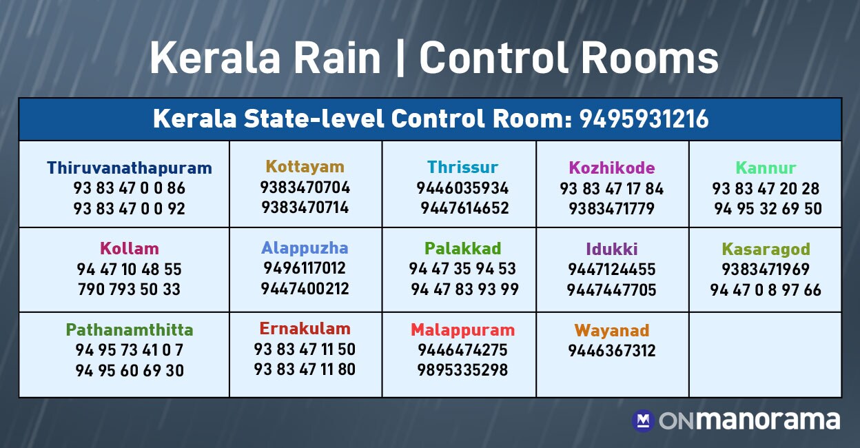 rain rain